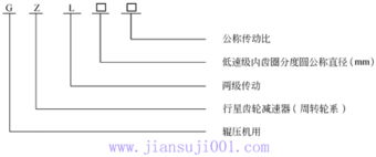 鎮(zhèn)江宇通傳動機械 技術實力與產品參數詳解——中國減速機信息網推薦企業(yè)